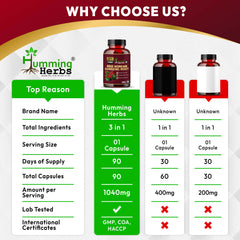 Humming Herbs Red Korean Ginseng with Ginkgo Biloba Leaf, Siberian Ginseng, Supports Energy, Concentration, Immune system and Improves Mental Clarity