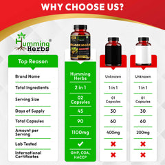 Humming Herbs Black Maca 2 in 1 Formula with L-Arginine 60 Capsules 1100mg per serving