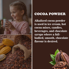 Pure Nutrition Cocoa Powder 250g | Rich Flavor & Aroma | Best for Baking, Beverages & Desserts |100% Plant Based & Alkalized | No Added Sugar