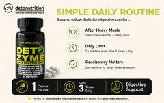 Detonutrition Detozyme – Super Digestive Boost (90 Capsules)