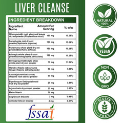 Eternell Liver Cleanse Capsules 650 mg | Herbal Liver Support Supplement for Detox & Cleanse | 60 Capsules
