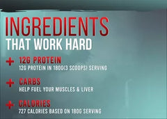 Corebolics Monster Mass High Calorie Mass Gainer Formula | Chocolate Ice Cream Flavour | 2KG