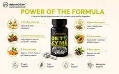 Detonutrition Detozyme – Super Digestive Boost (90 Capsules)