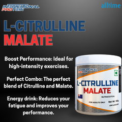 International Protein Citrulline Malate