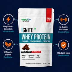 Weoliv Ignite Whey Protein Powder | Isolate + Concentrate + Creatine | Double Rich Chocolate | 25g Protein & 3g Creatine | 1Kg