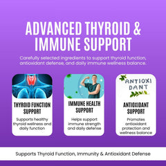Eternell® Selenium | Supports Thyroid Function & Immune Health | Thyroid Function Support | 60 Tablets