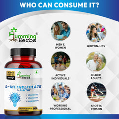 Humming Herbs L-Methylfolate (L-5-MTHF) with Vitamin B12, Vitamin B6 & Magnesium | 4-in-1 Daily Wellness Formula