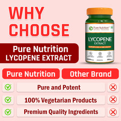 Pure Nutrition Lycopene 3000 mcg 60 Plant-Based Vegetarian Capsules |Strong Antioxidant Blend Supporting Skin, Hair, Heart, Prostate & Daily Cellular Wellbeing