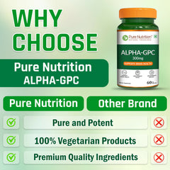 Pure Nutrition Alpha GPC (300mg) 60 Veg Capsules | Helps to Improve Focus, Mental Clarity & Memory | Brain Health Supplement for Men & Women | Nootropic Formula