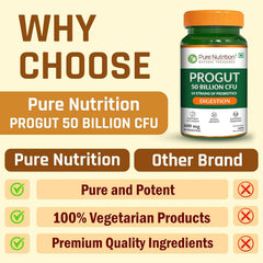 Pure Nutrition Progut 50 Billion CFU,60 Veg Capsule|Probiotic & Prebiotic Supplement for Unisex|14 Probiotic Strains|Supports Digestive Health|Relief from Gas & Bloating, 1 count