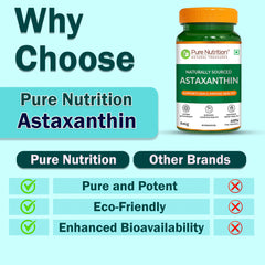 Pure Nutrition Astaxanthin 4mg 60 Veg Capsules | Powerful Antioxidant for Eye, Skin, Heart & Immune Support | Promotes Cellular Health, Anti-Aging & Recovery | Plant-Based, For Men & Women