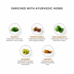 Vedistry® Memosharp Capsules | Ayurvedic Memory & Brain Wellness | Enriched with Brahmi, Mandukparni & Yashtimadhu | 60 Capsules