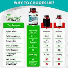 Humming Herbs Ultra Fadogia Agrestis Capsules | Tongkat Ali, Maca Root Extract | Natural Energy and Vitality Boost