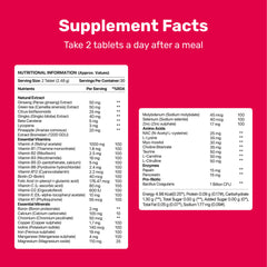 Newedge Ultrafit Men Multivitamin | 41-in-1 Formula | Vitamins, Minerals, Probiotics & Enzymes | Strength, Stamina, Focus & Recovery | For Gym & Active Men.