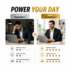 Healio® PowerNova™ Capsules | Nitric Oxide Booster + Performance Formula | Supports Blood Flow, Energy & Vitality | 30 Vegan Capsules