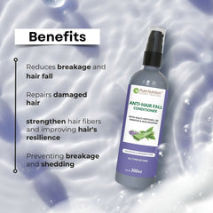 Pure Nutrition Anti-Hair Fall Conditioner, 200ml | With Multi-Peptides, Pro Vitamin B5, Keratin & Niacinamide | Sulphate & Paraben Free | For All Hair Types