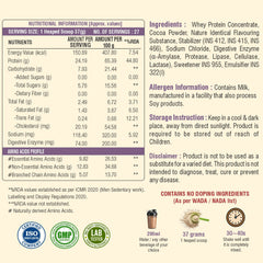weoliv FUEL YOUR POWER ELEVATE WHEY PROTEIN | CONCENTRATE | DOUBLE RICH CHOCOLATE | 1KG