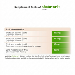 Vedistry® Shatavari+ Tablets | Standardized Shatavari Extract & Long Pepper | Strengthens Women's Health | 60 Tablets