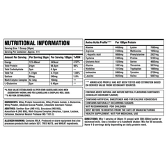 Corebolics Core fusion Whey Protein